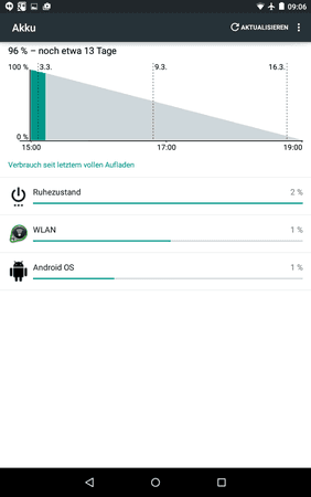 Screenshot_2015-03-03-09-06-12.png