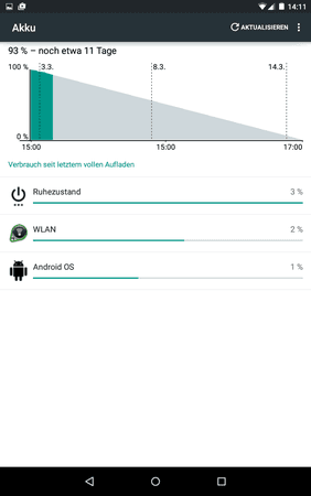 Screenshot_2015-03-03-14-11-46.png