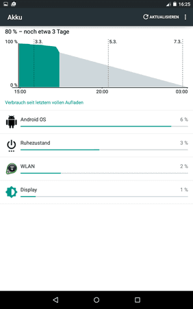 Screenshot_2015-03-03-16-25-03.png