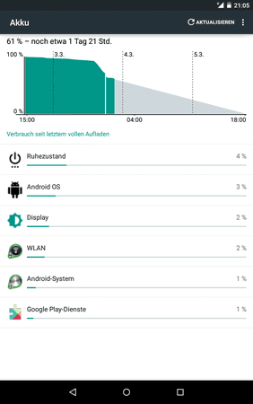 Screenshot_2015-03-03-21-05-57.png