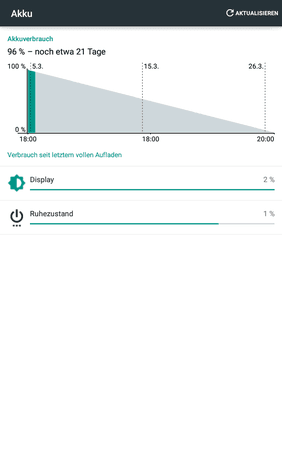 uploadfromtaptalk1425621955702.png