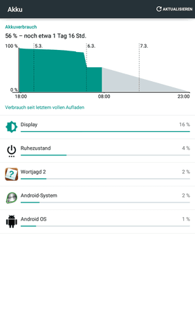 uploadfromtaptalk1425621975514.png