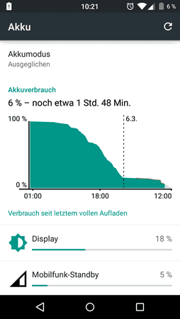 uploadfromtaptalk1425634066794.png