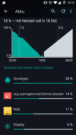 uploadfromtaptalk1425738235910.png