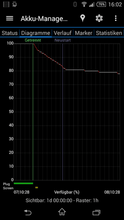 Screenshot_2015-03-08-16-02-27.png Screenshot_2015-03-08-16-02-27.png
