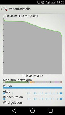 uploadfromtaptalk1425906587375.jpg
