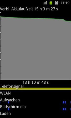 SC20110608-111938.jpeg