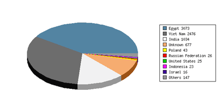 www.multiupload.com.png