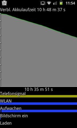 SC20110611-115438.jpeg