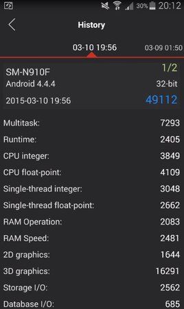Antutu.2015.03.10.JPG