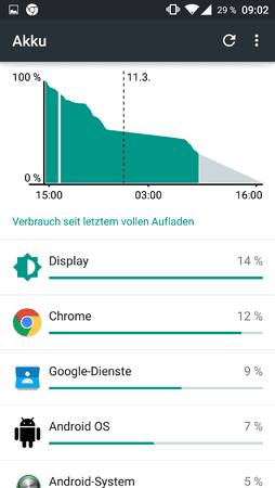Screenshot_2015-03-11-09-02-38.png