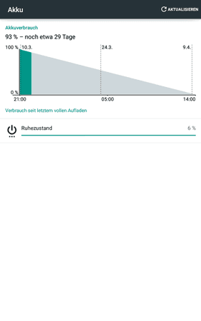 uploadfromtaptalk1426106875063.png