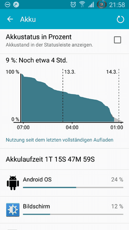 uploadfromtaptalk1426280426386.png