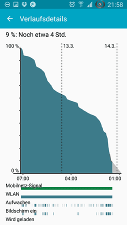uploadfromtaptalk1426280431518.png