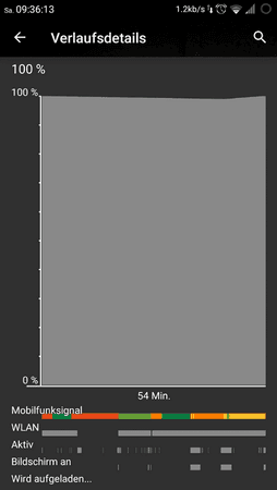 uploadfromtaptalk1426322350337.png