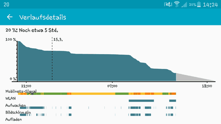 Screenshot_2015-03-15-14-24-22.png