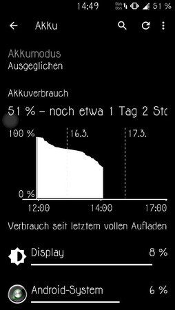 1426527581222.jpg