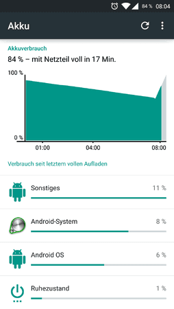 uploadfromtaptalk1426599174574.png