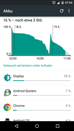 Screenshot_2015-03-19-07-54-45.png