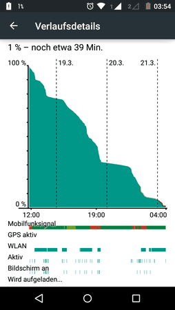 Screenshot_2015-03-21-03-54-12.png