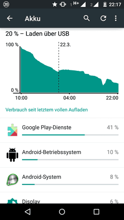 Screenshot_2015-03-22-22-17-46.png