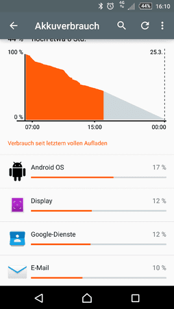 uploadfromtaptalk1427210066182.png