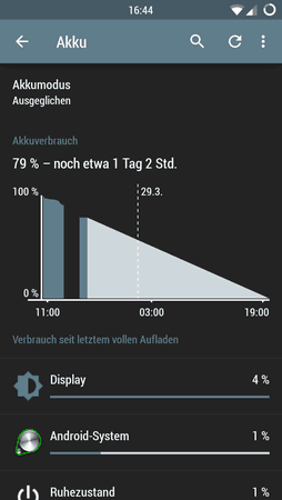uploadfromtaptalk1427558372256.png