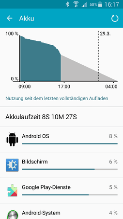382295d1427557796-diskussion-der-akku-thread-zum-galaxy-s5-akkulaufzeiten-probleme-mehr-screensh.pn