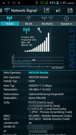 Pegel LTE Aldi (2).png