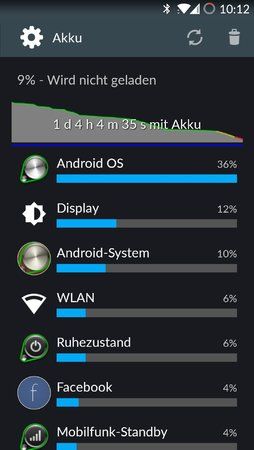 Screenshot (10-12vorm., Apr. 02, 2015). 02, 2015). 02, 2015)2.jpg
