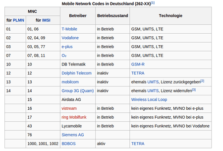 screenshot-de.wikipedia.org 2015-04-03 09-44-19.png