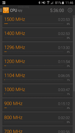 Screenshot_2015-04-06-11-46-42.png