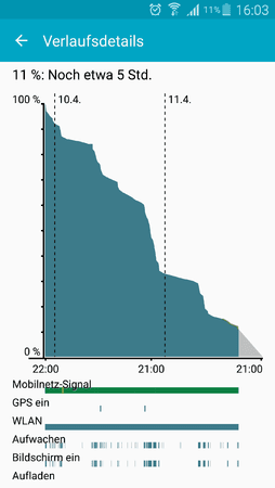 Screenshot_2015-04-11-16-03-05.png