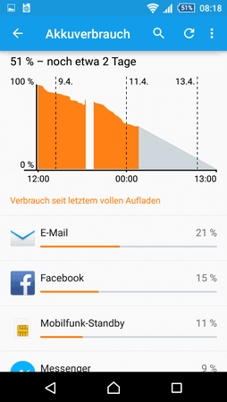 Screenshot_2015-04-11-08-18-55.png