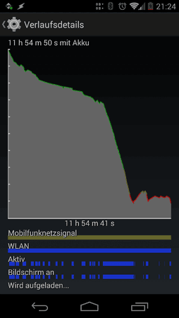 uploadfromtaptalk1428866758936.png