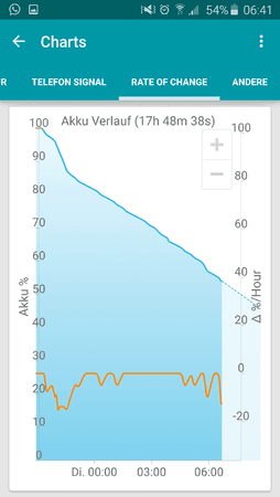 uploadfromtaptalk1428986693092.png