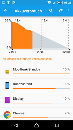 Screenshot_2015-04-14-08-26-02.png