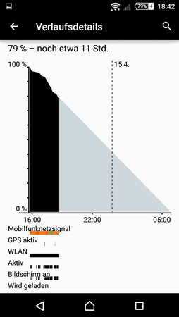 uploadfromtaptalk1429030011762.png
