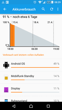 Screenshot_2015-04-15-08-29-05.png