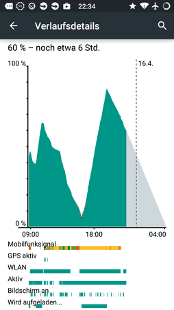uploadfromtaptalk1429130141716.png