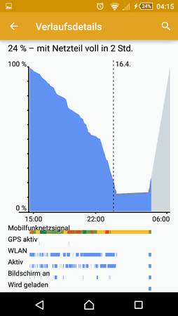 Screenshot_2015-04-16-04-15-23.png