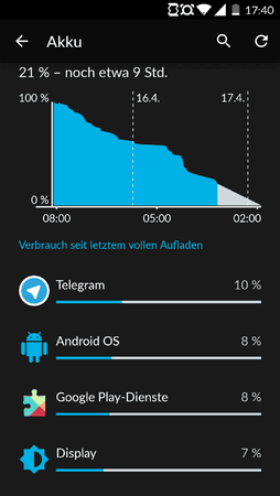 Screenshot_2015-04-16-17-40-08.png