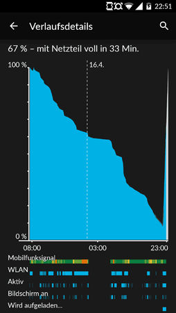 Screenshot_2015-04-16-22-51-53.png
