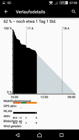 uploadfromtaptalk1429247462095.png
