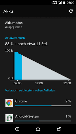 uploadfromtaptalk1429250576904.png