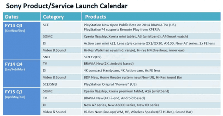 Sony-Calendar-640x332.png