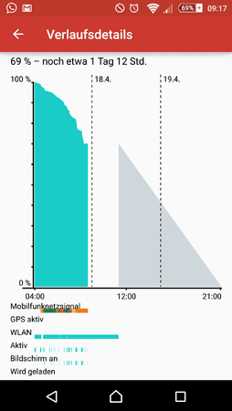 Screenshot_2015-04-18-09-17-44.png