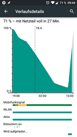 uploadfromtaptalk1429354076956.png