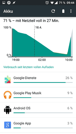 uploadfromtaptalk1429354086300.png
