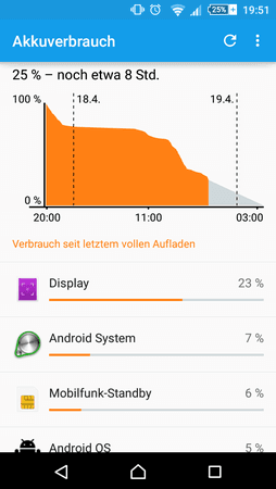 Screenshot_2015-04-18-19-51-51.png